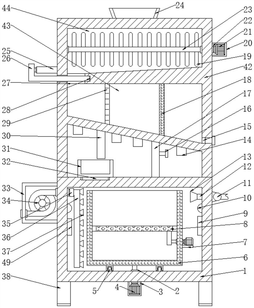 Convenient-to-adjust impurity removal device for rice processing