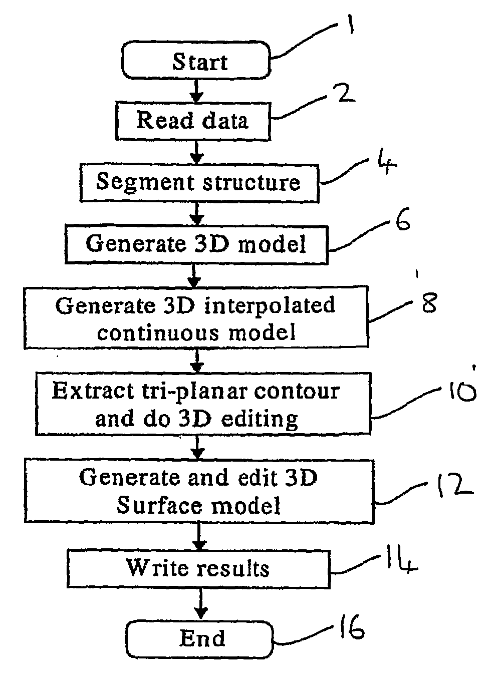 Method and Apparatus for Editing Three-Dimensional Images