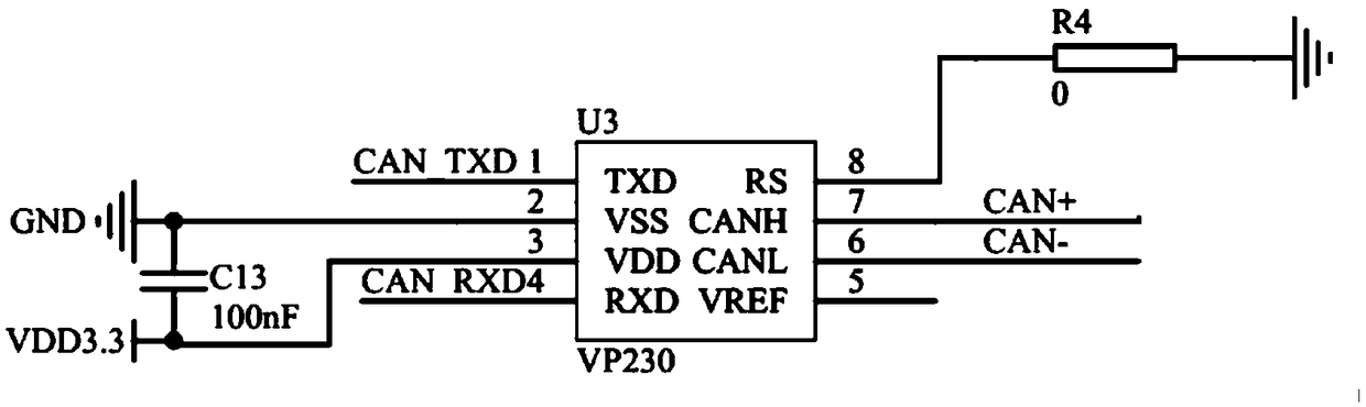 A single warehouse intelligent control terminal