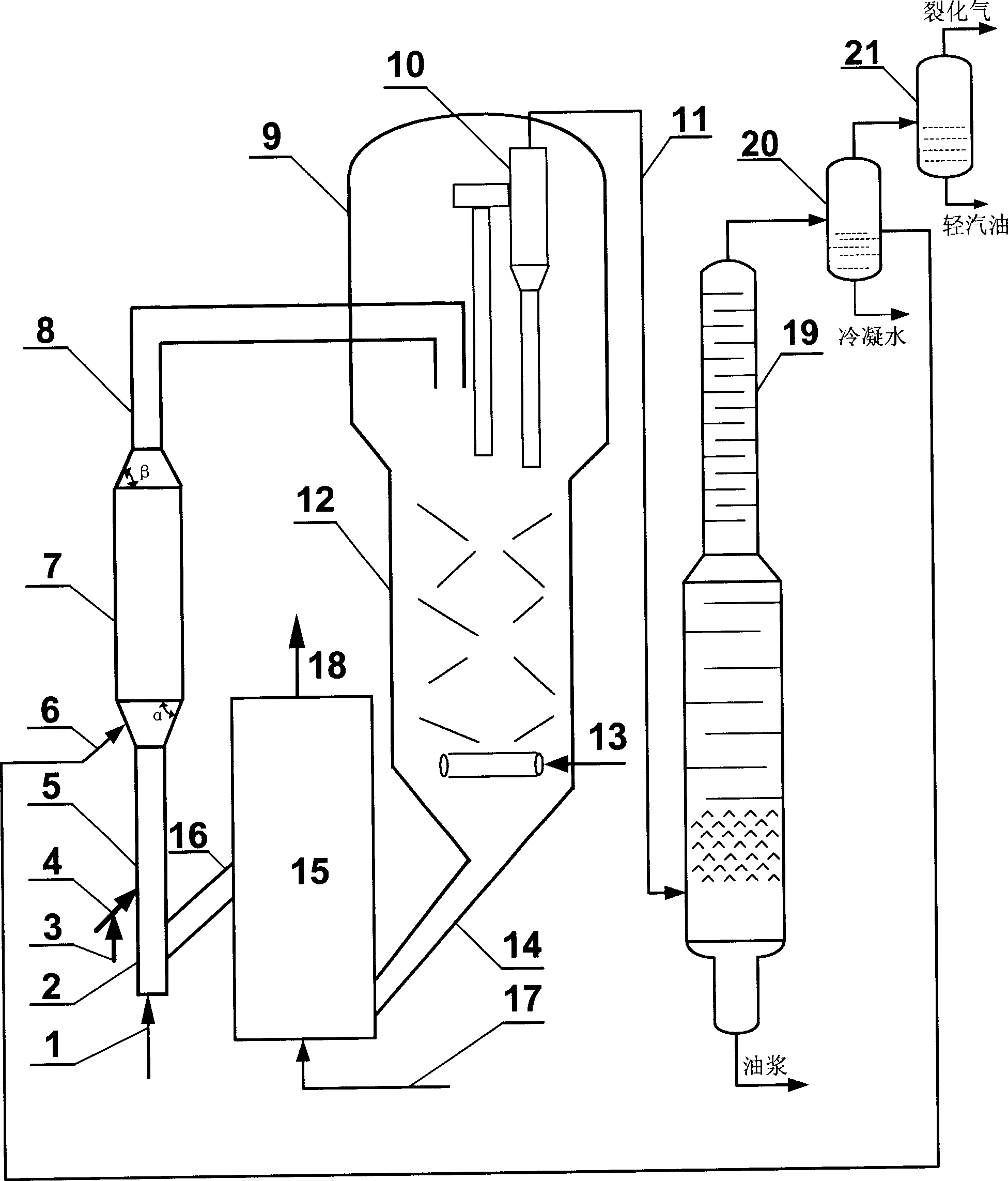 Catalytic converting method for improving petrol octane number