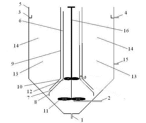 Internal circulation hydrolysis reactor and process thereof