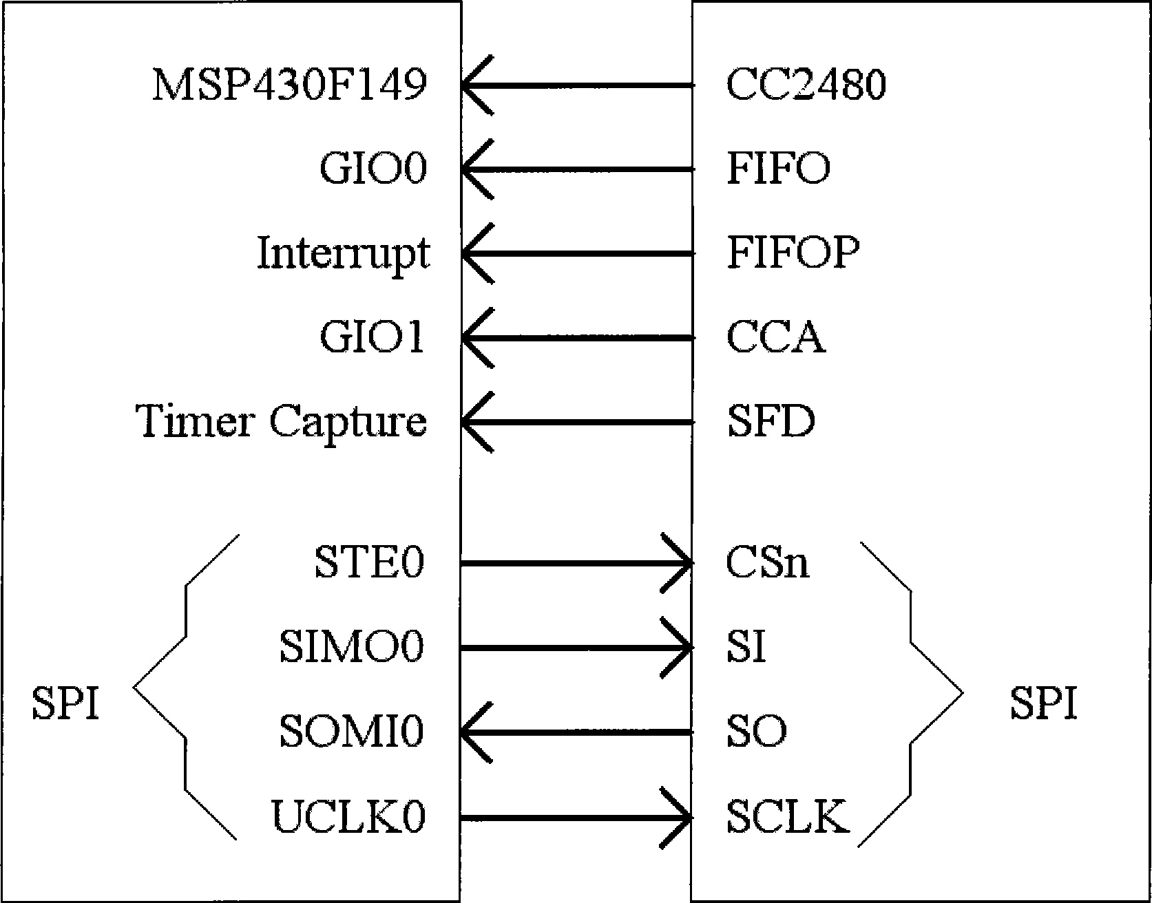 Wireless plant stem flow detection device based on laser heat pulse