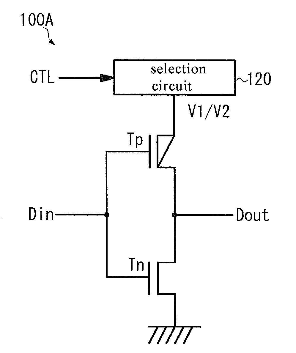 Semiconductor device