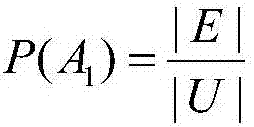 Link prediction method based on bayes estimation and common neighbour node degree