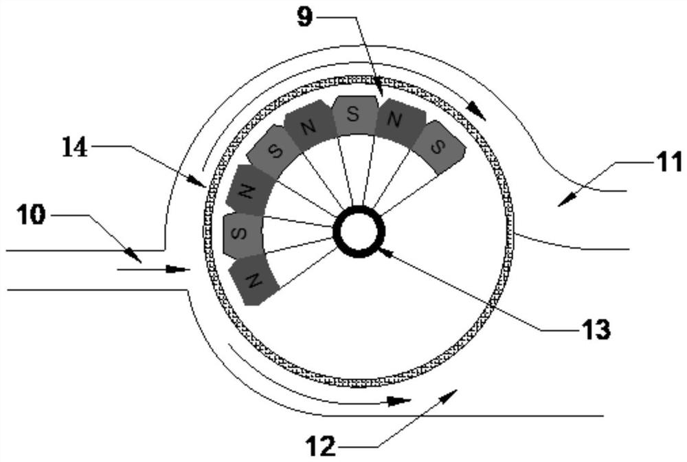 System for treating desulfurization wastewater of coal-fired power plant by magnetic coagulation