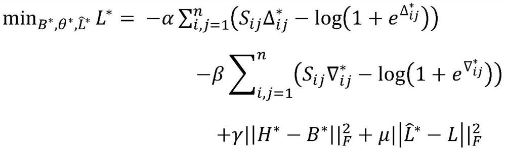 Cross-modal retrieval method based on label fine-grained self-supervision