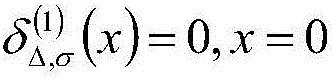 Directional partial differential equation filtering method for striped projection images