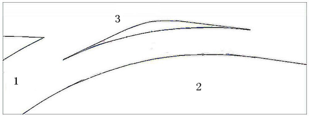 A slotted deflector type increasing lift device