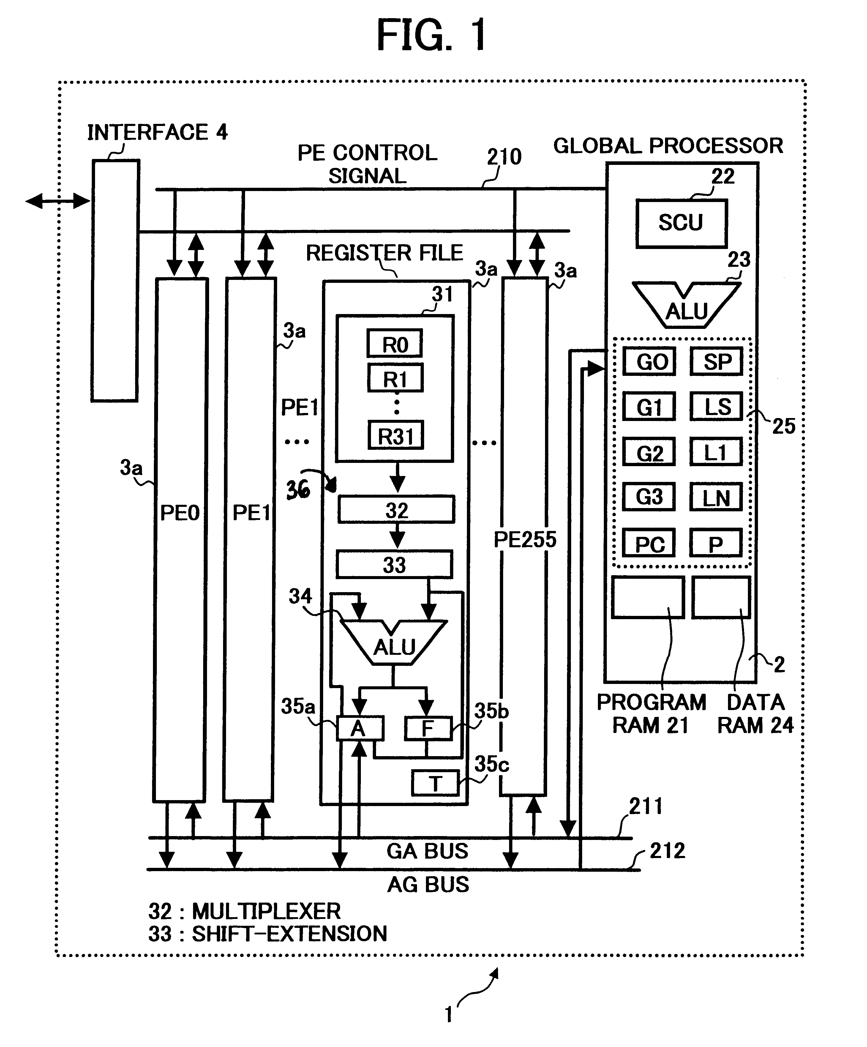 Parallel processor and image processing system for simultaneous processing of plural image data items without additional circuit delays and power increases