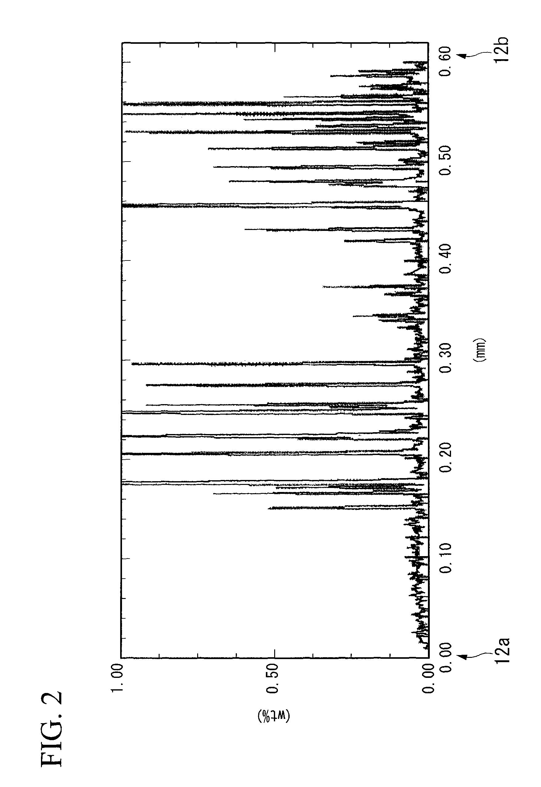 Power element mounting substrate, method of manufacturing the same, power element mounting unit, method of manufacturing the same, and power module