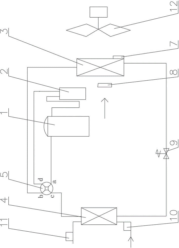 Heat pump water heater defrosting control method and heat pump water heater using method