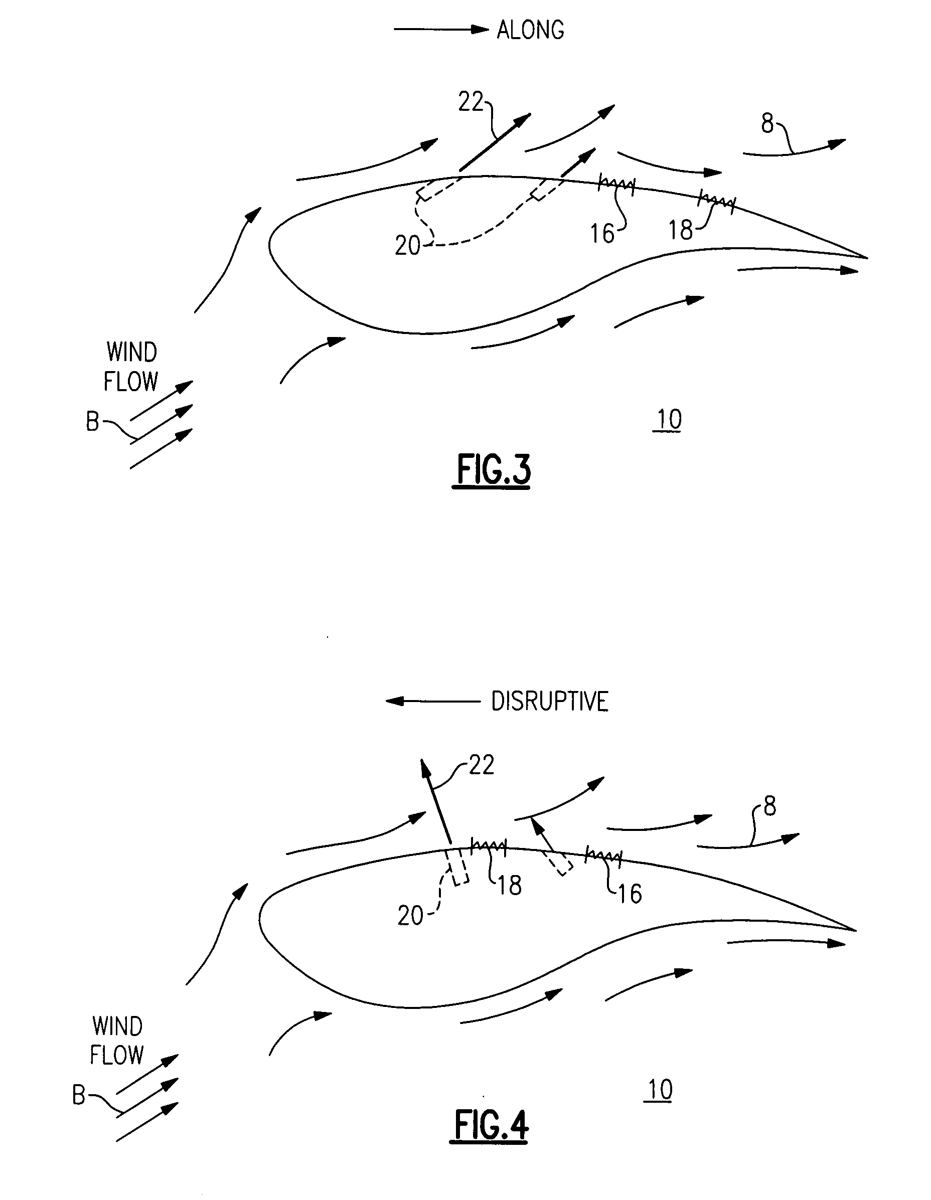 Power loss reduction in turbulent wind for a wind turbine using localized sensing and control