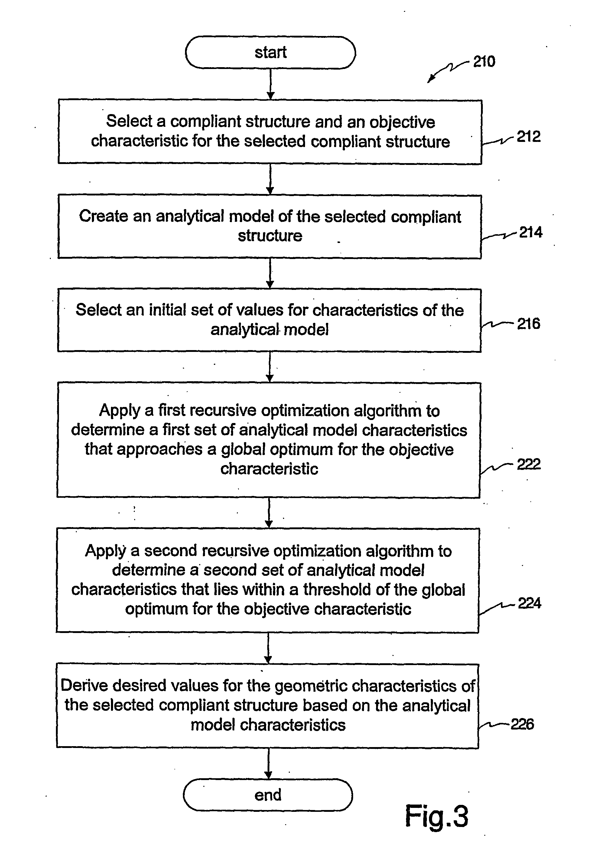 Dual position linear displacement micromechanism