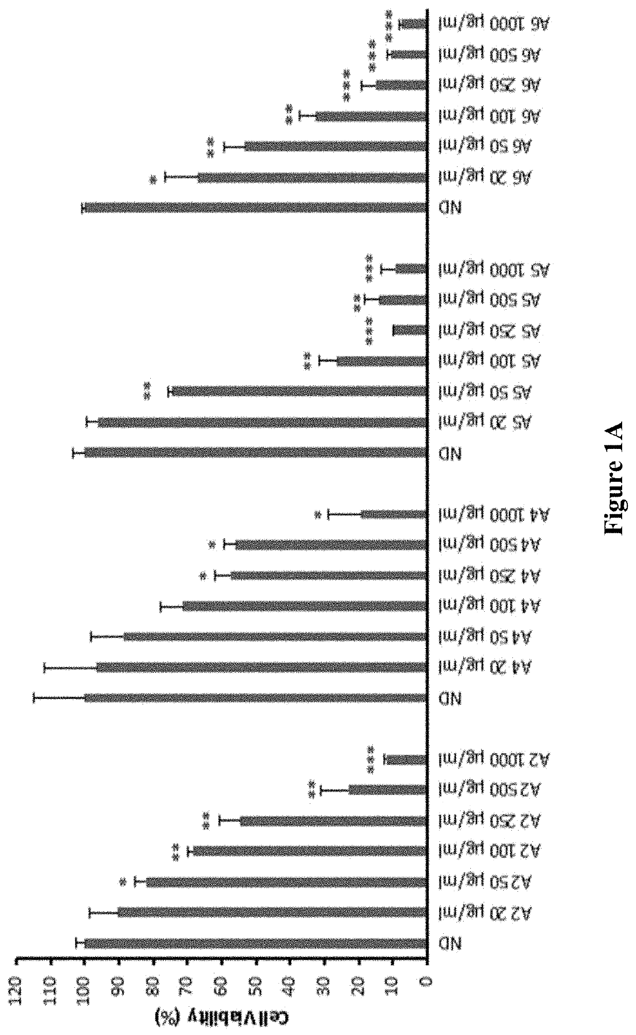 Method and composition for inhibiting virus infection