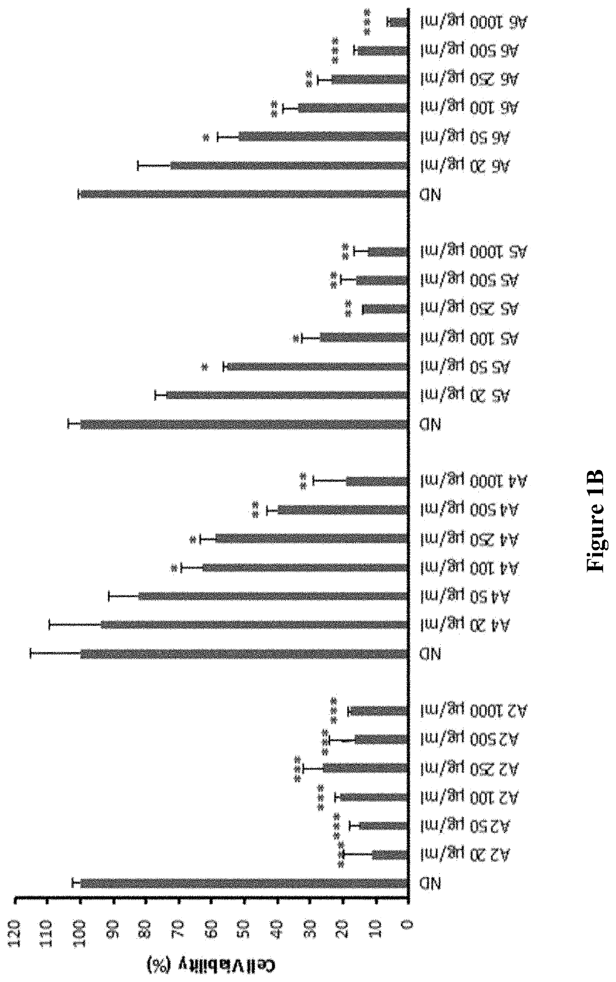 Method and composition for inhibiting virus infection