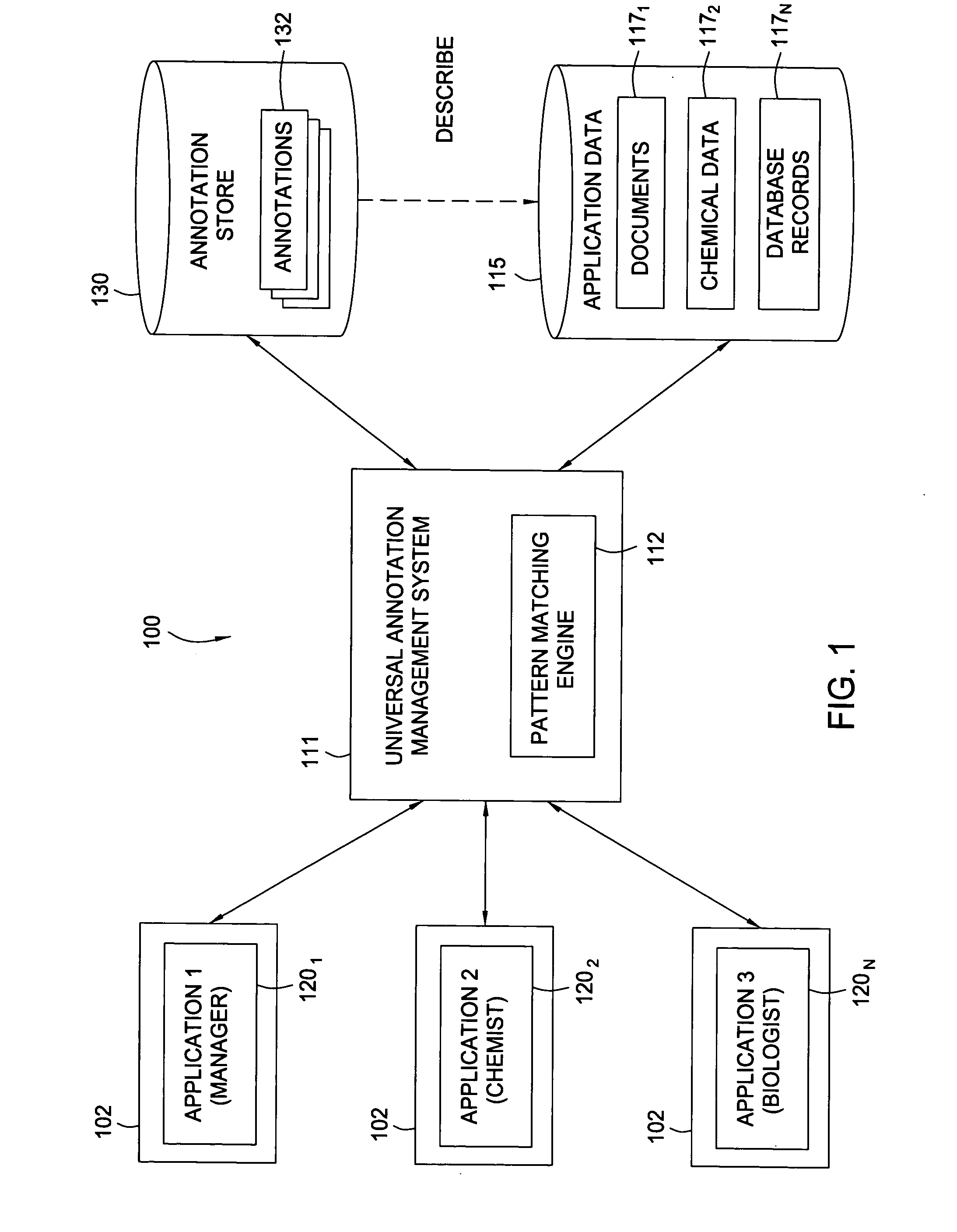 Method and system for propagating annotations using pattern matching