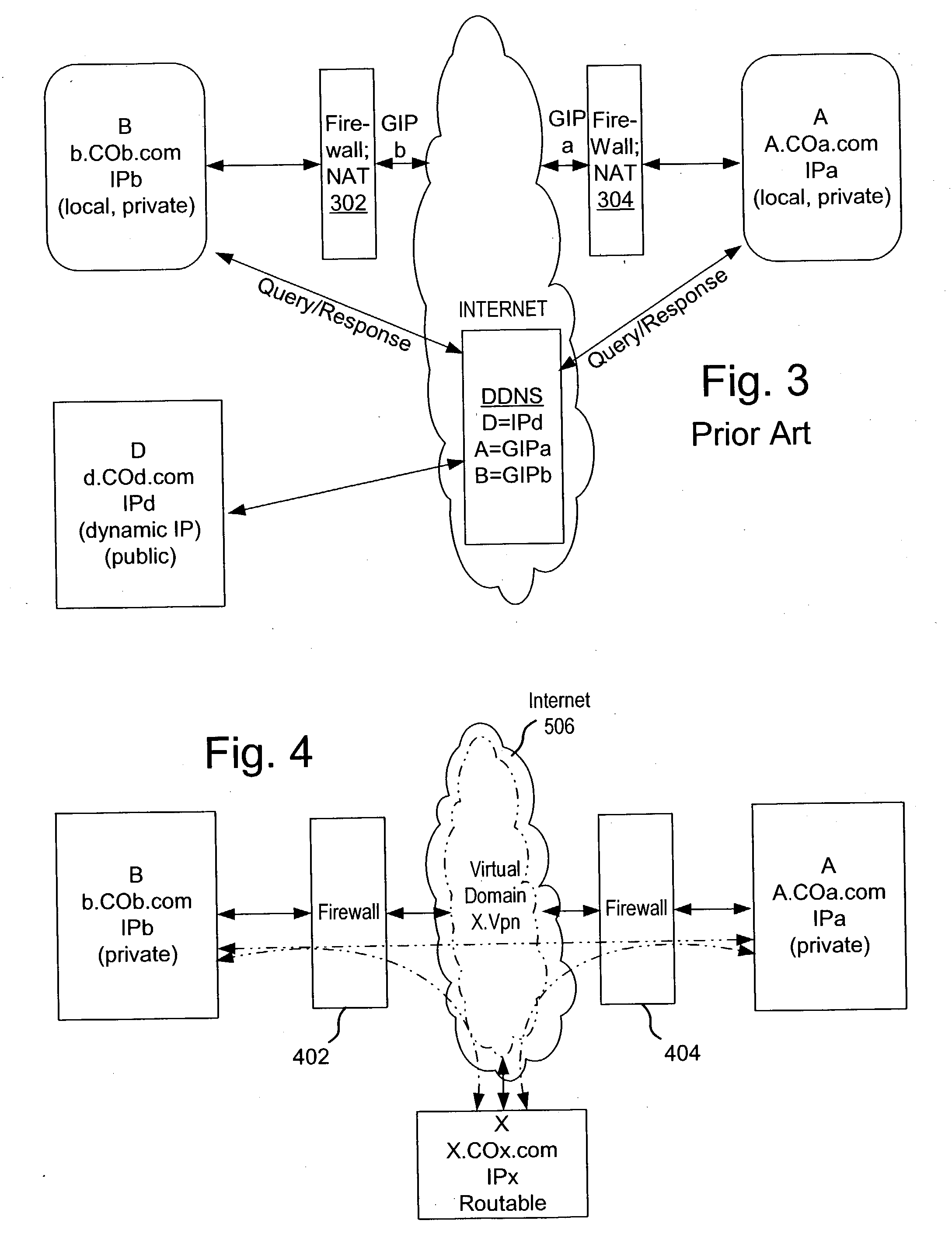 Secure virtual address realm