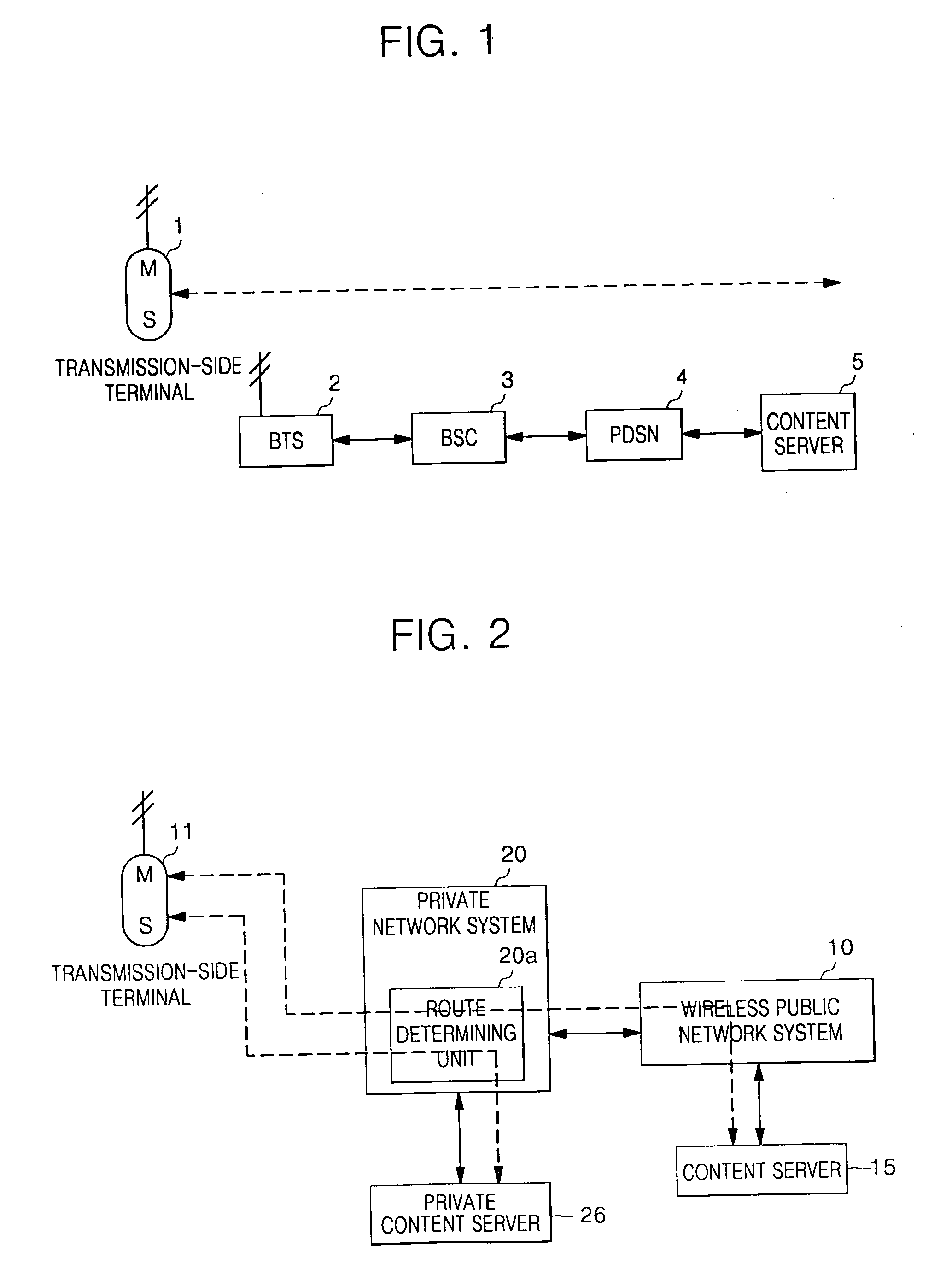 Method and system for providing data service in interworking wireless public and private networks