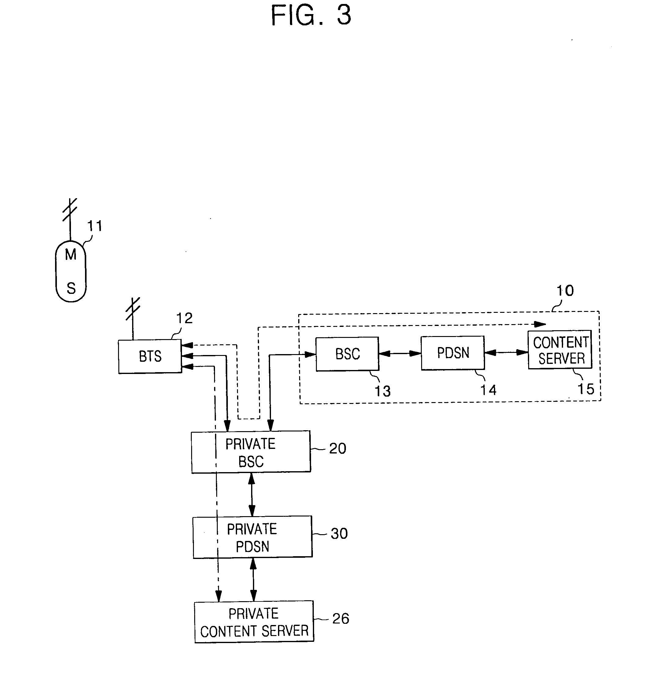 Method and system for providing data service in interworking wireless public and private networks