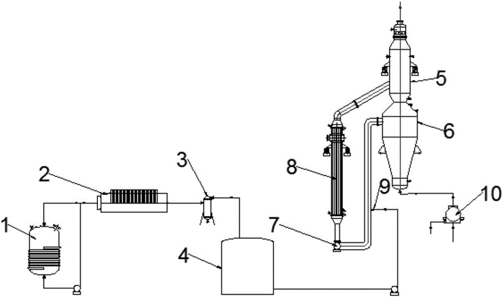 Apparatus and method for preparing sodium hyposulfite through purifying coking desulphurization waste liquid salt extraction filter residues used as raw material