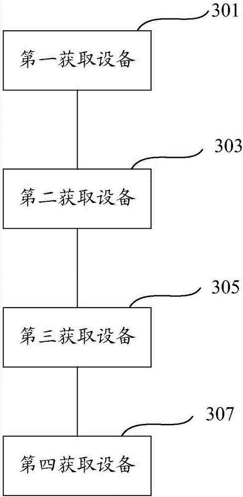 Laser resistor trimming method and device and laser resistor trimming system