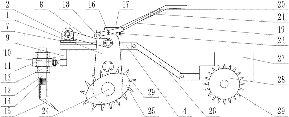 Reciprocating shovel type cultivator