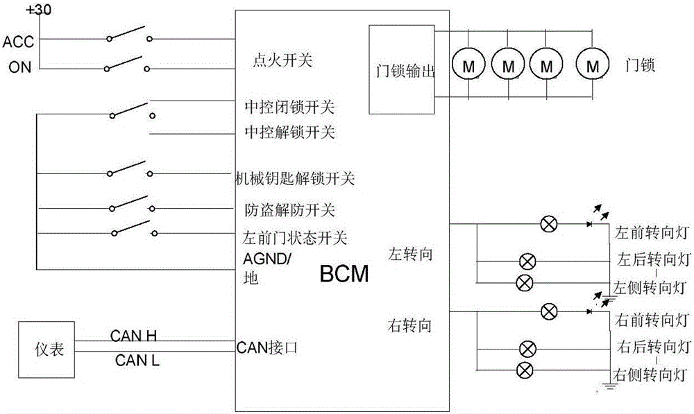 Central control car locking antitheft defense device and control method thereof