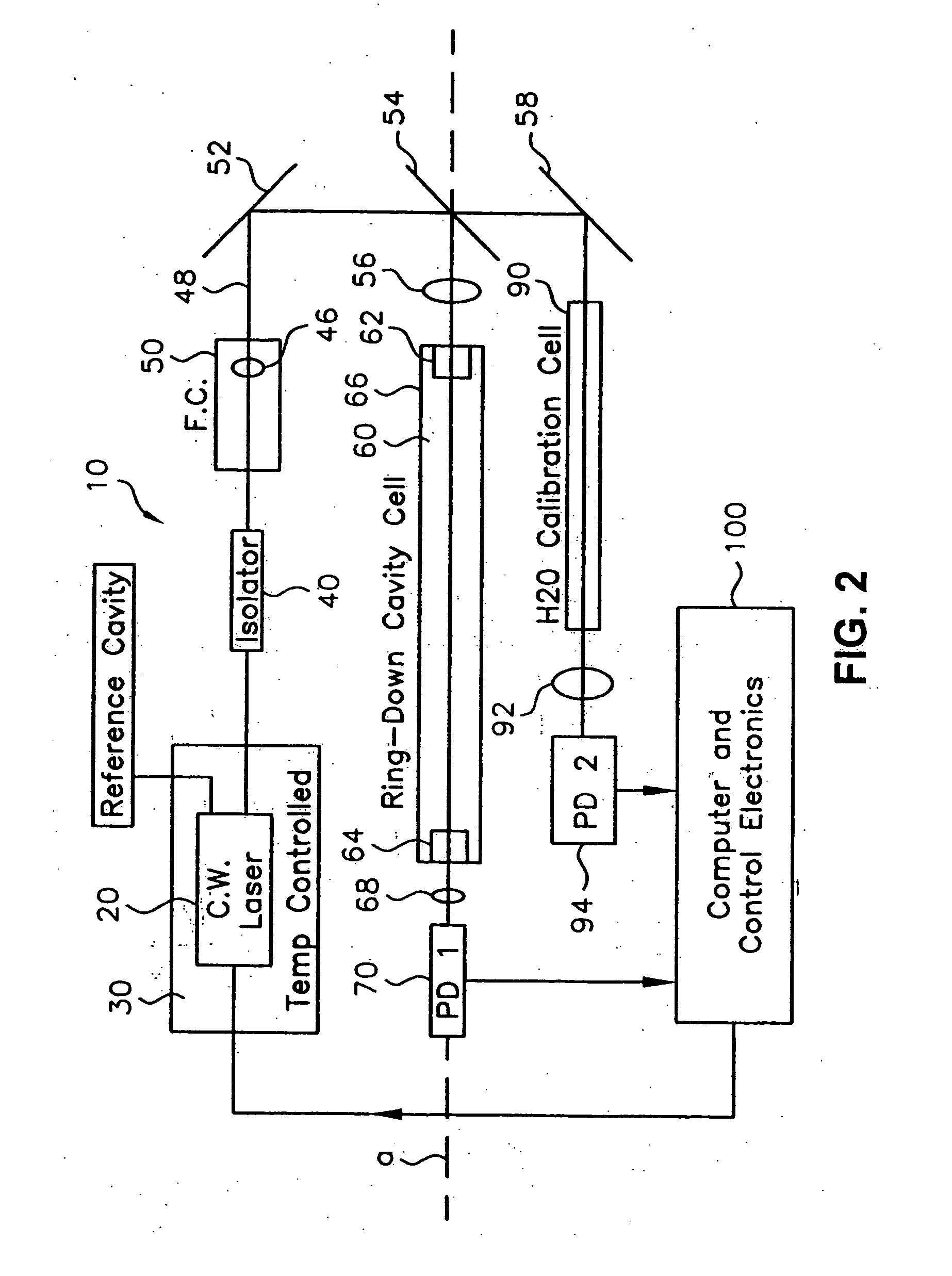 Cavity ring-down detection of surface plasmon resonance in an optical fiber resonator