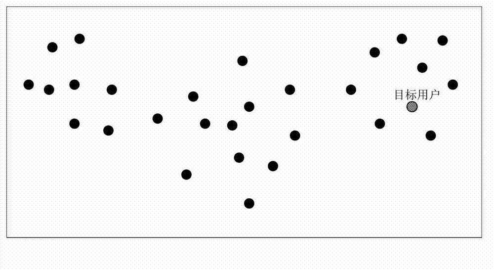 User group correlation degree-based personalized recommendation method and system