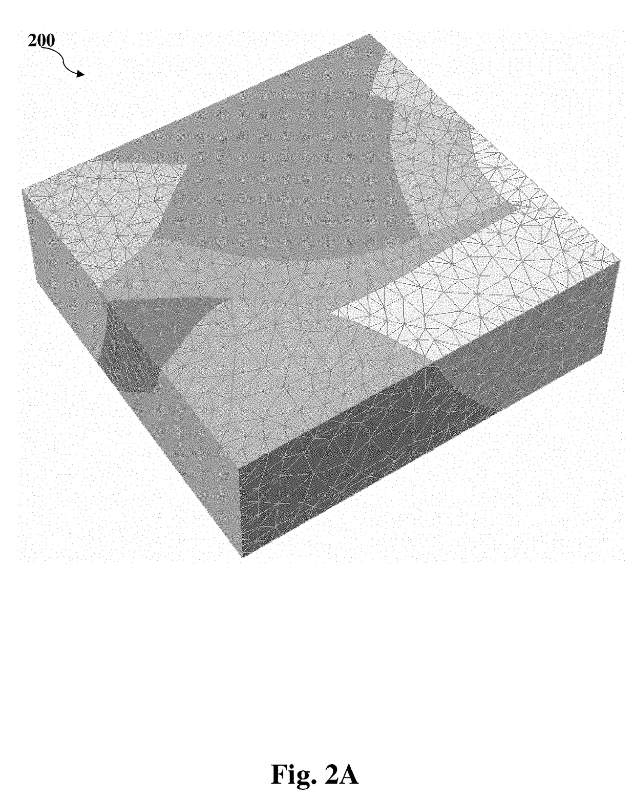 System and method for generating an implicit model of geological horizons