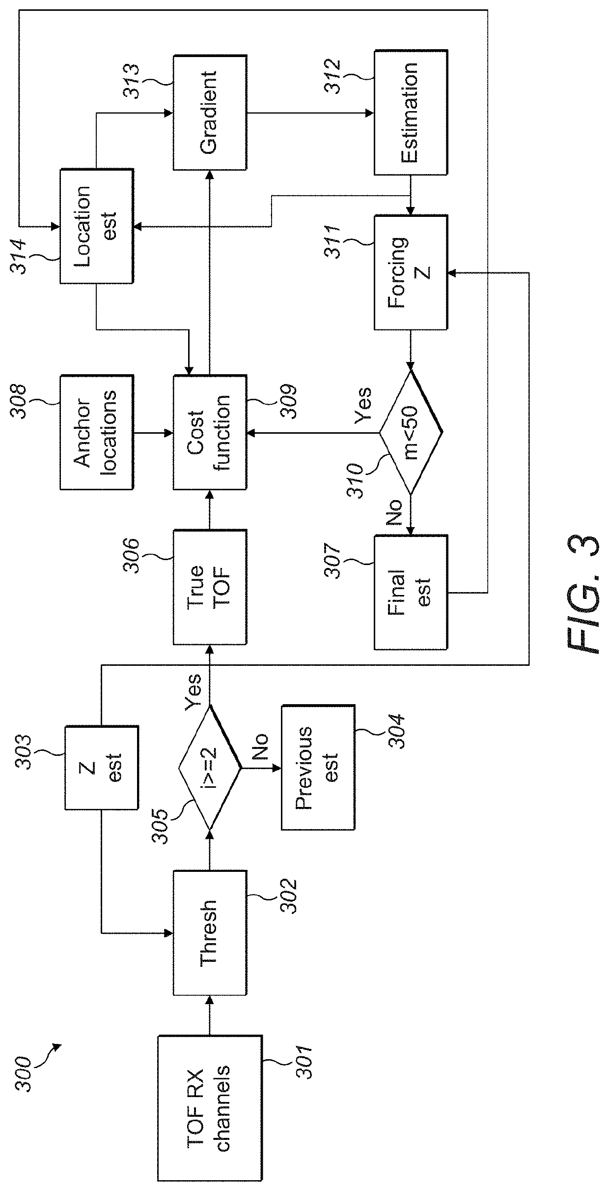 Tracking techniques in haptic systems