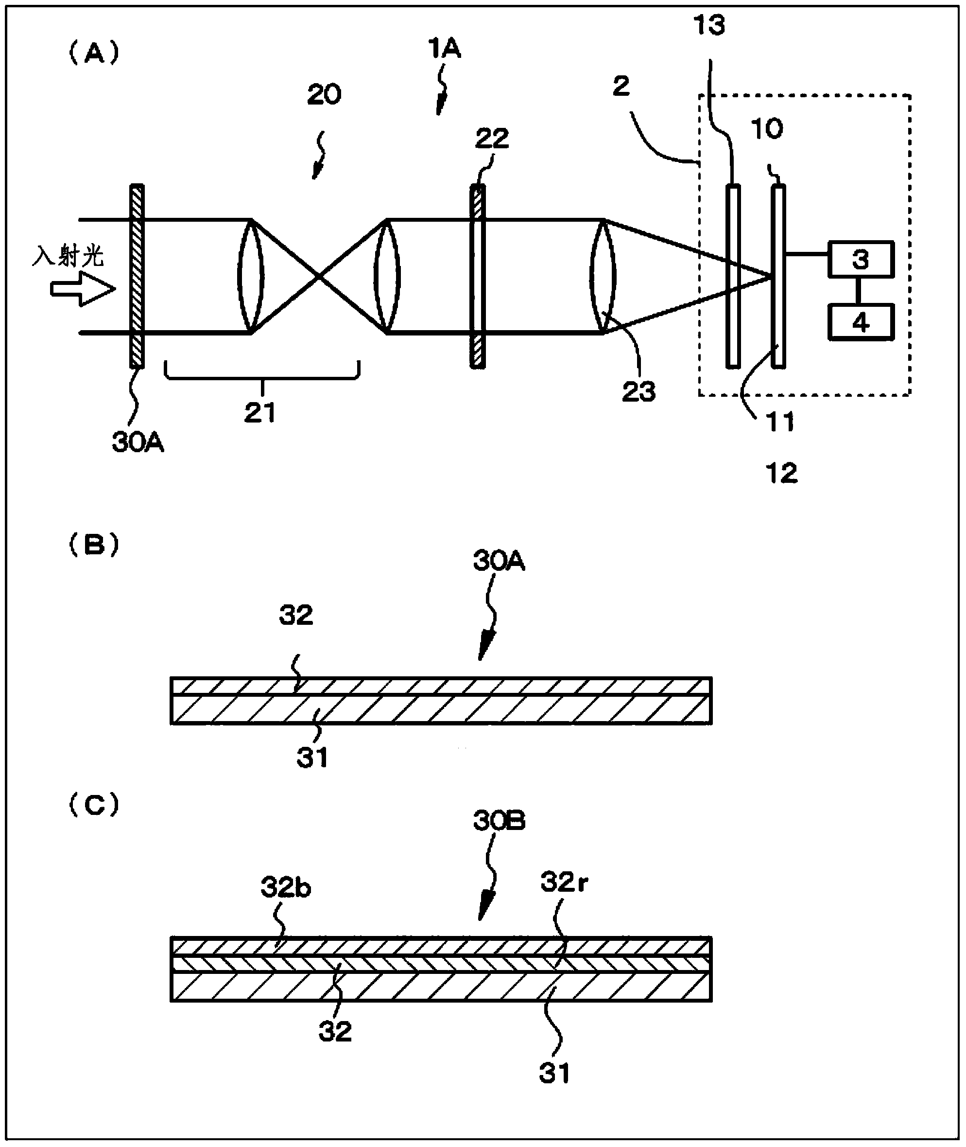 Image pickup apparatus and filter