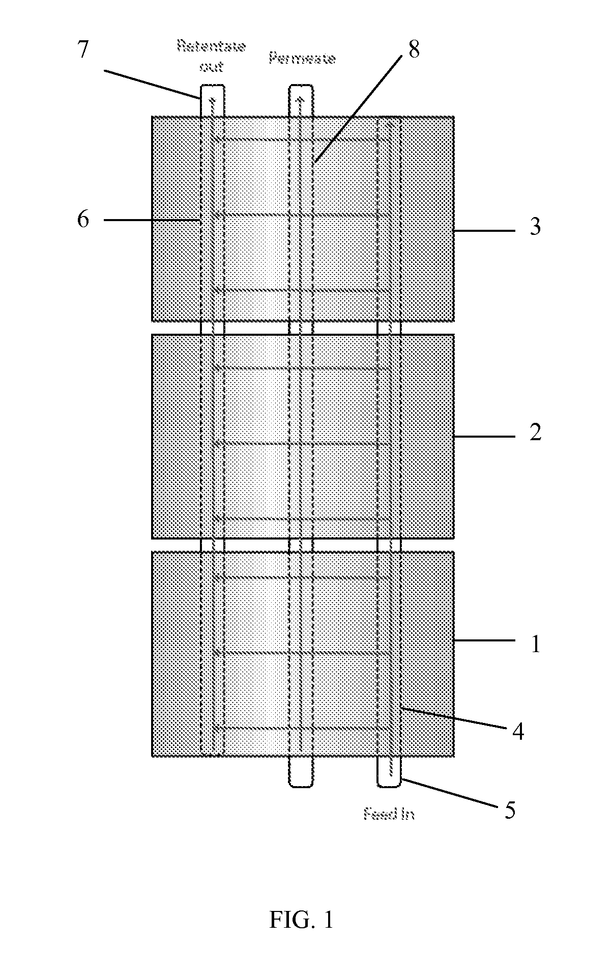 Single-pass filtration systems and processes