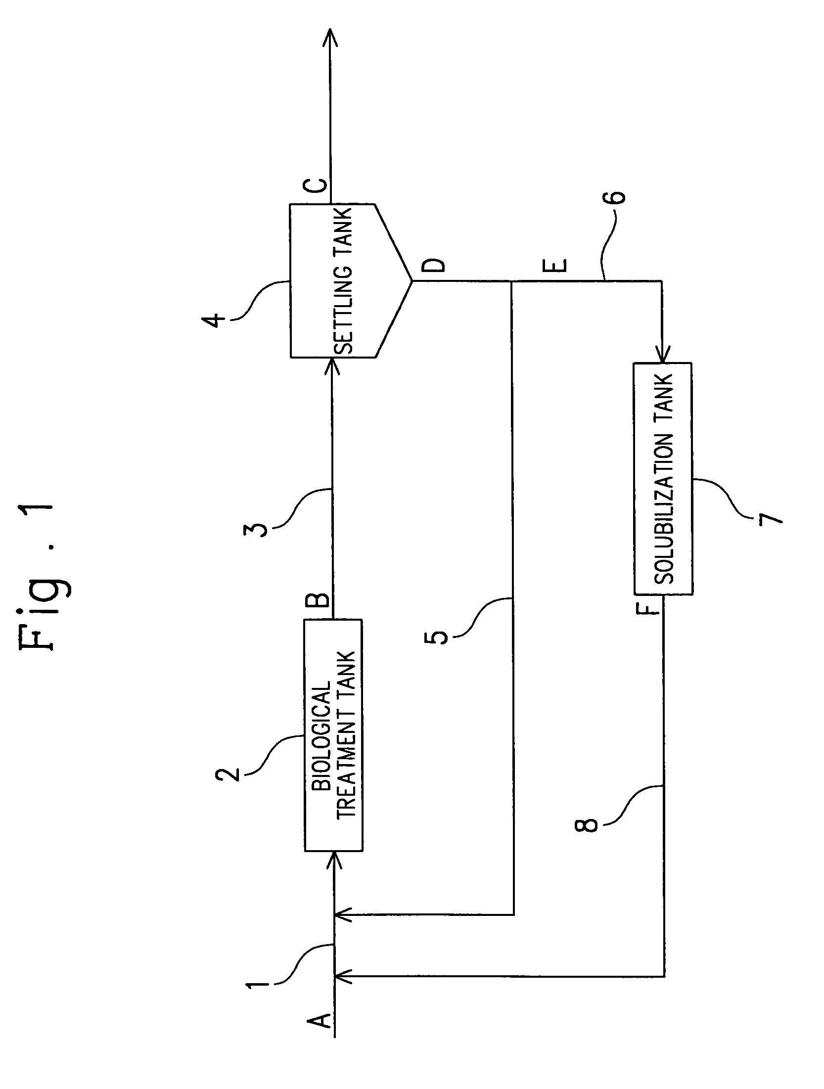 Novel microorganism and process for treatment of organic solid matter using the microorganism