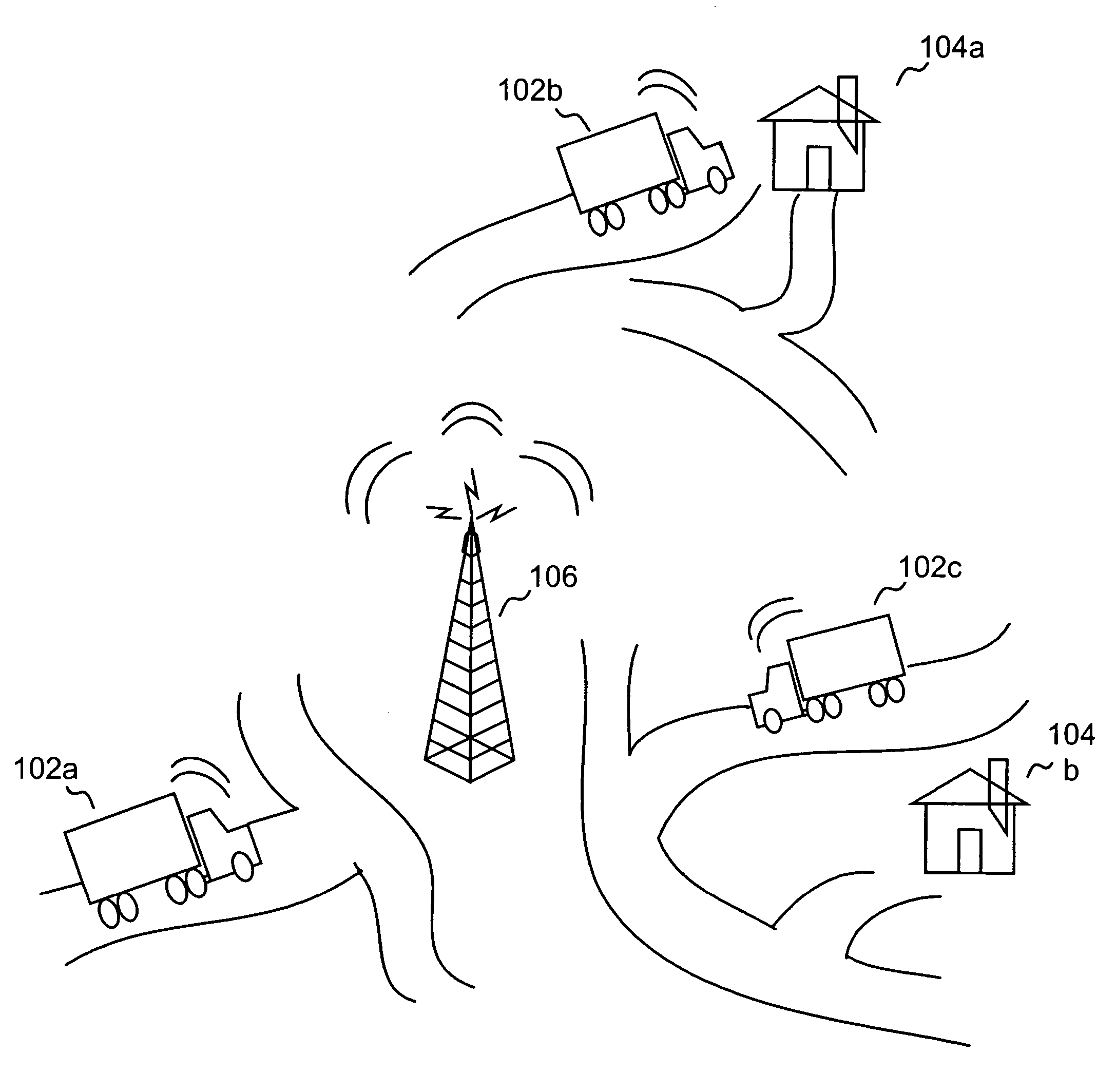 Multi-mode in-vehicle control unit with network selectivity for transmitting vehicle data for fleet management