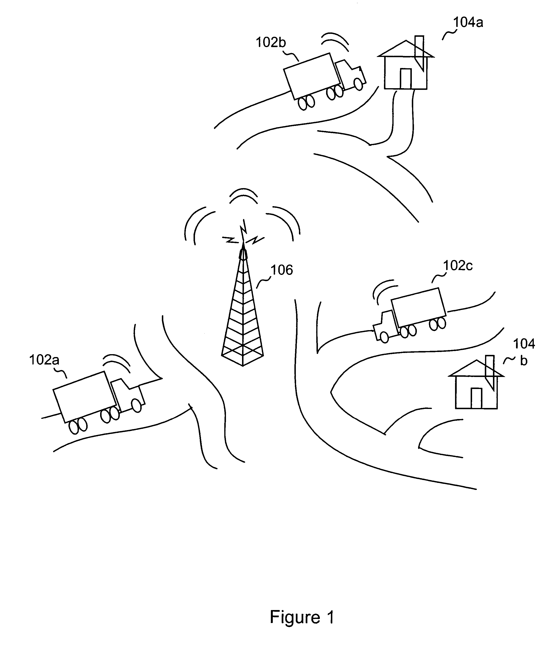 Multi-mode in-vehicle control unit with network selectivity for transmitting vehicle data for fleet management