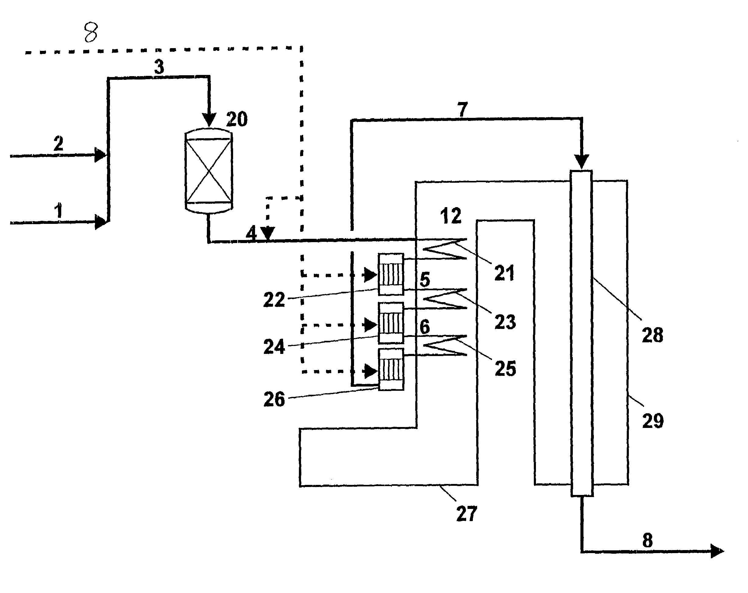 Process for the preparation of synthesis gas