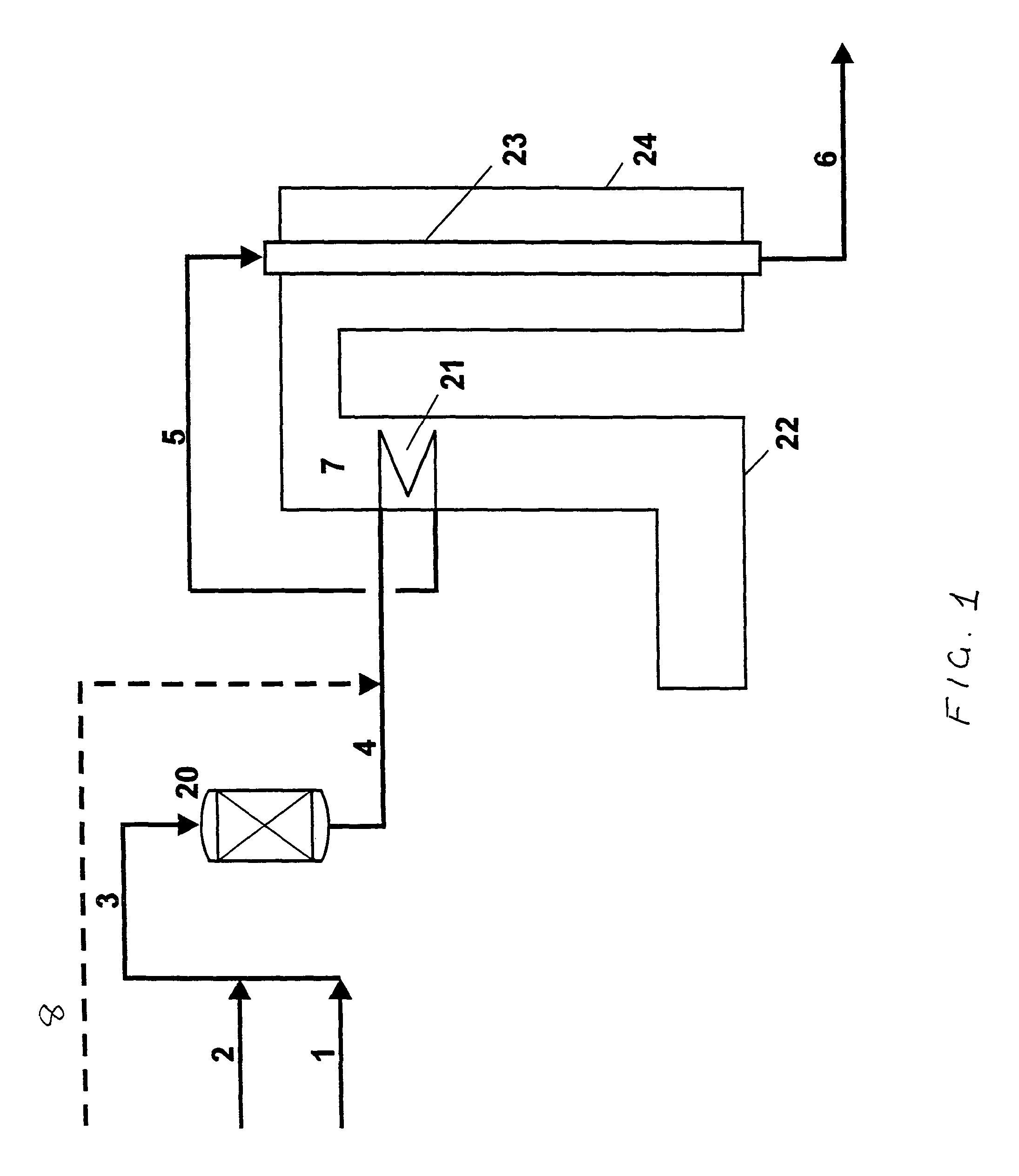 Process for the preparation of synthesis gas