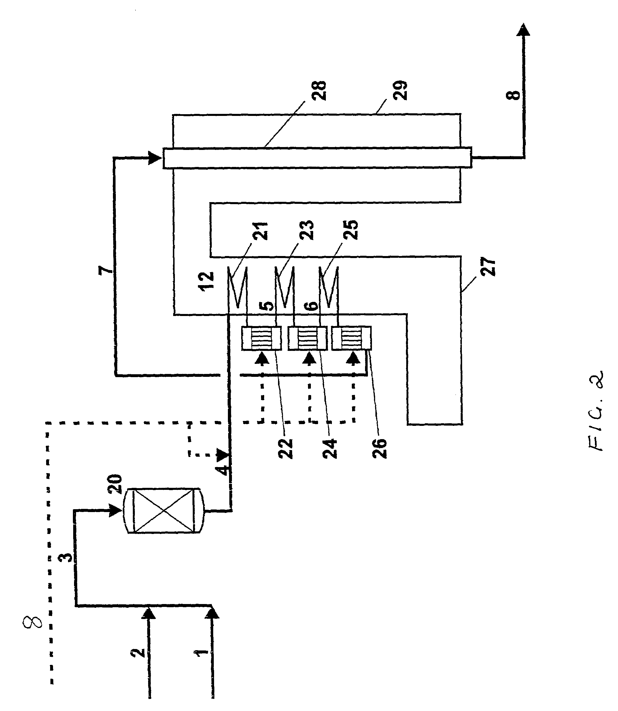 Process for the preparation of synthesis gas