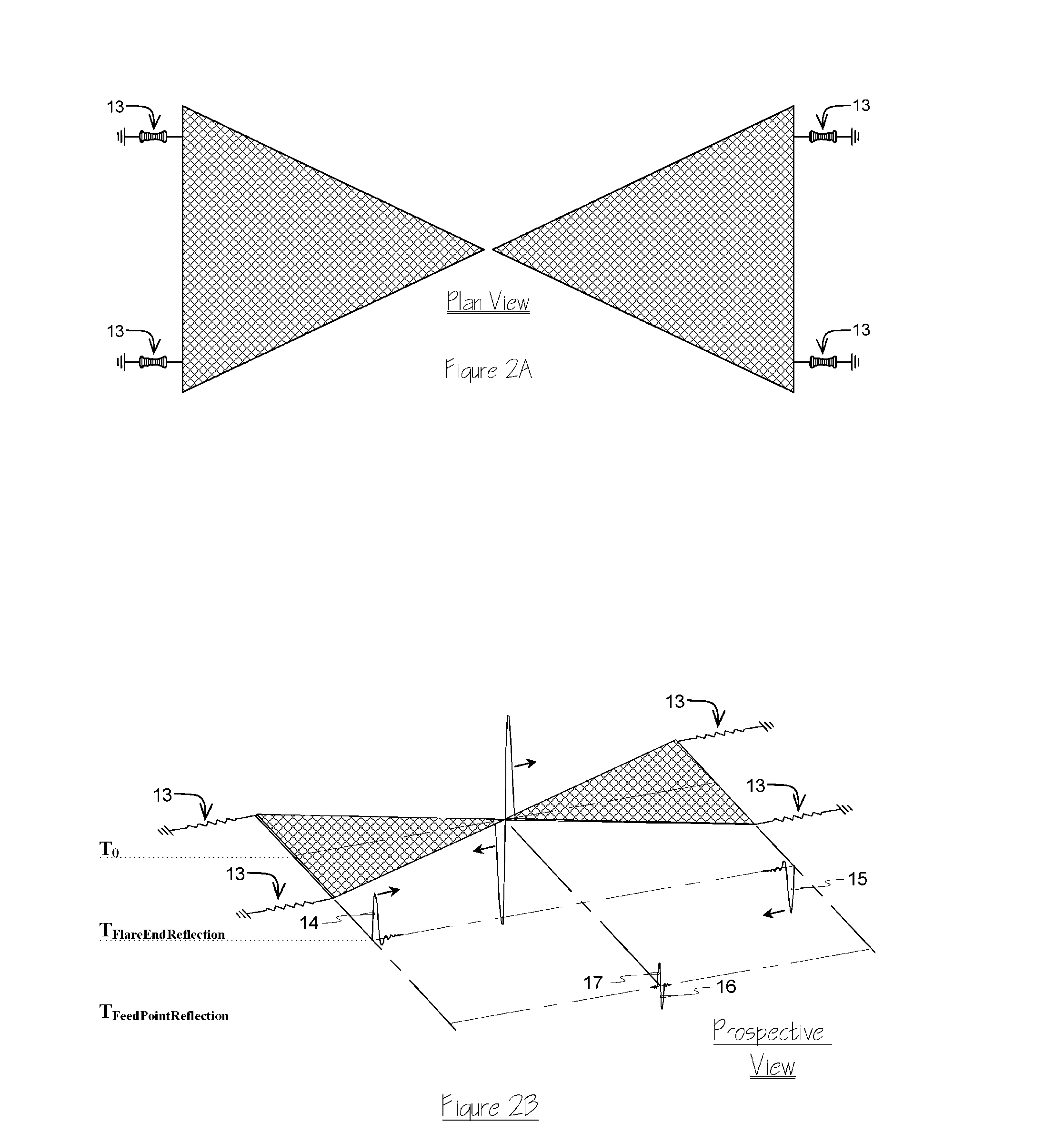 Optimal Tapered Band Positioning to Mitigate Flare-End Ringing of Broadband Antennas