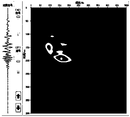 A method for identifying tectonic coal based on the transmission method of trough Boeli facies