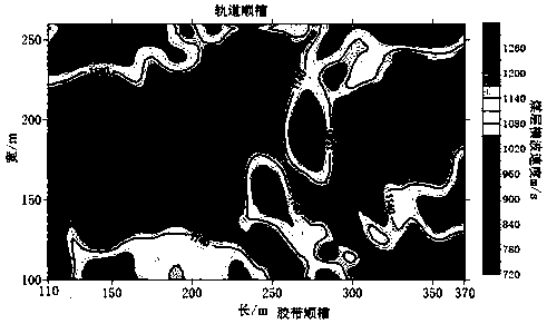 A method for identifying tectonic coal based on the transmission method of trough Boeli facies