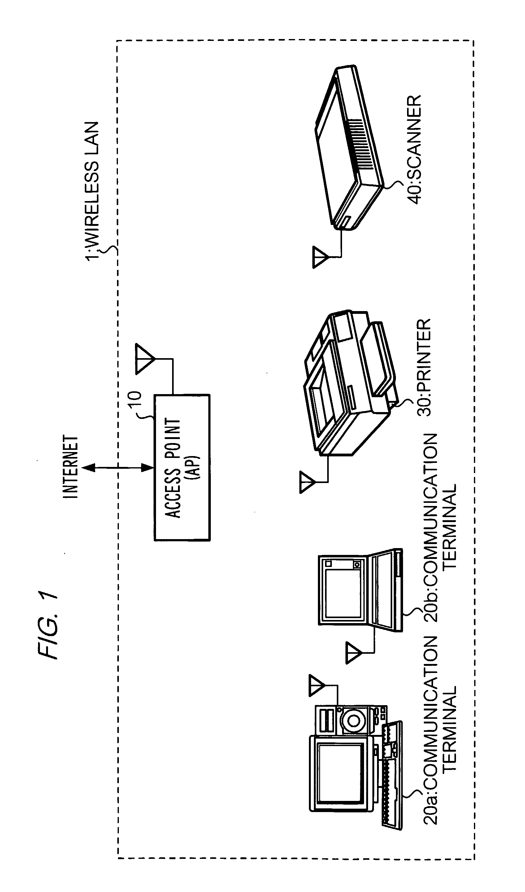 Communication Device, Wireless Network, Program, And Storage Medium