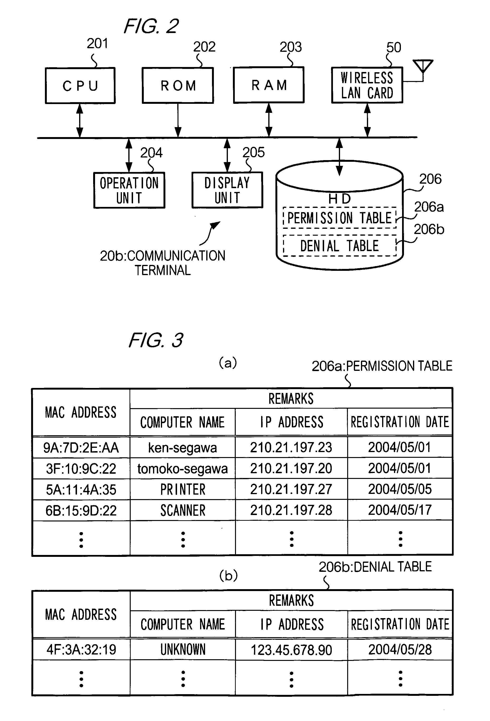 Communication Device, Wireless Network, Program, And Storage Medium