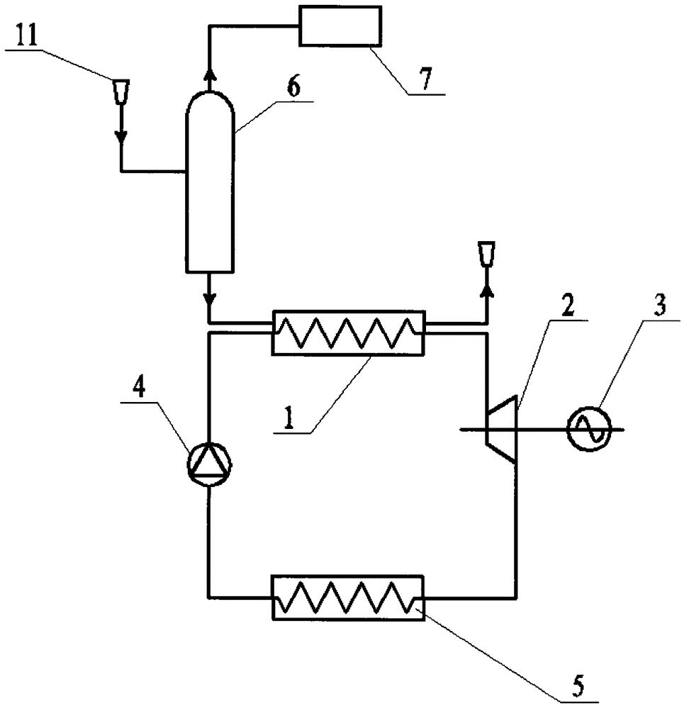 Efficient waste heat utilization system for coal-to-liquids technology condensate