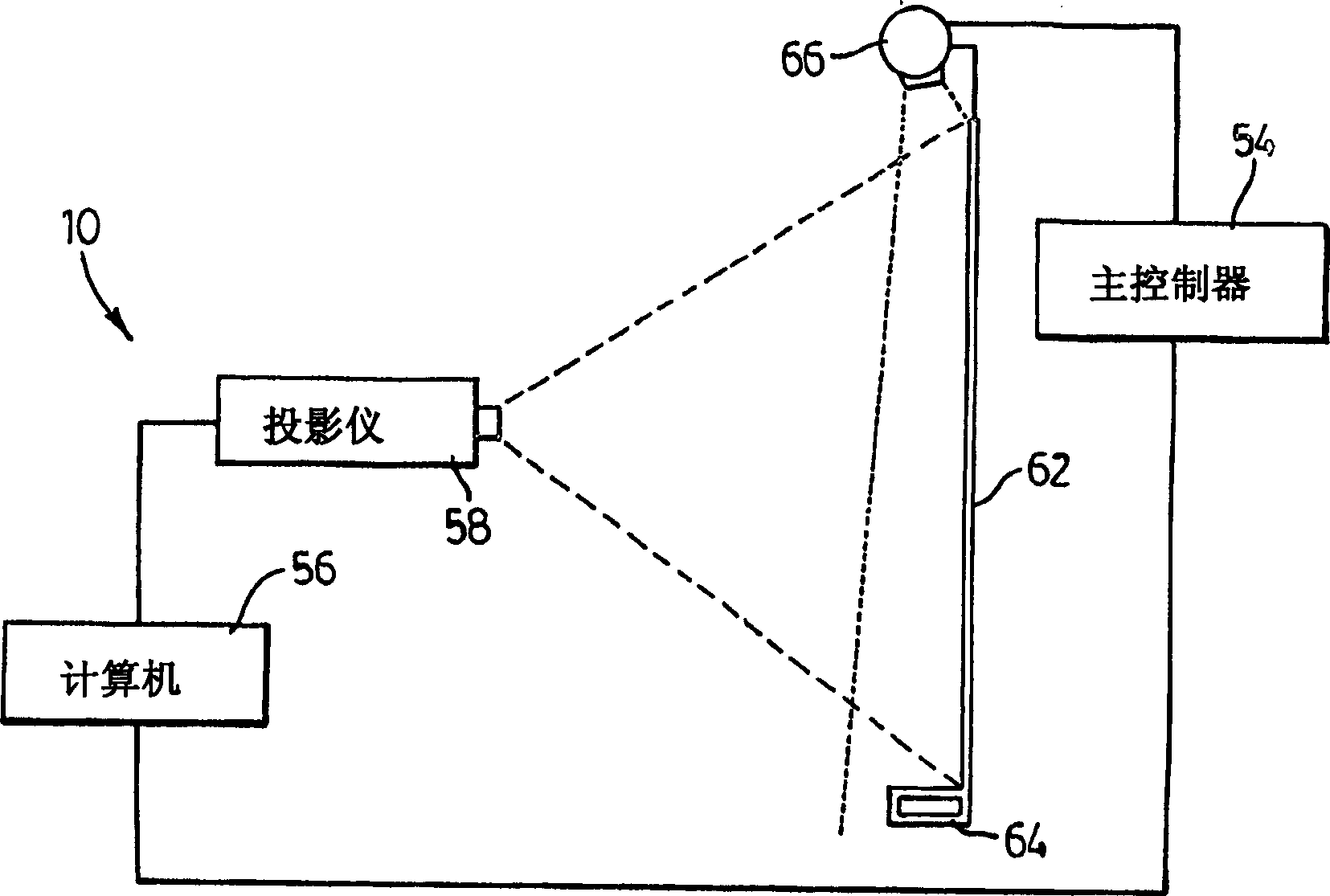 Auto-aligning touch system and method