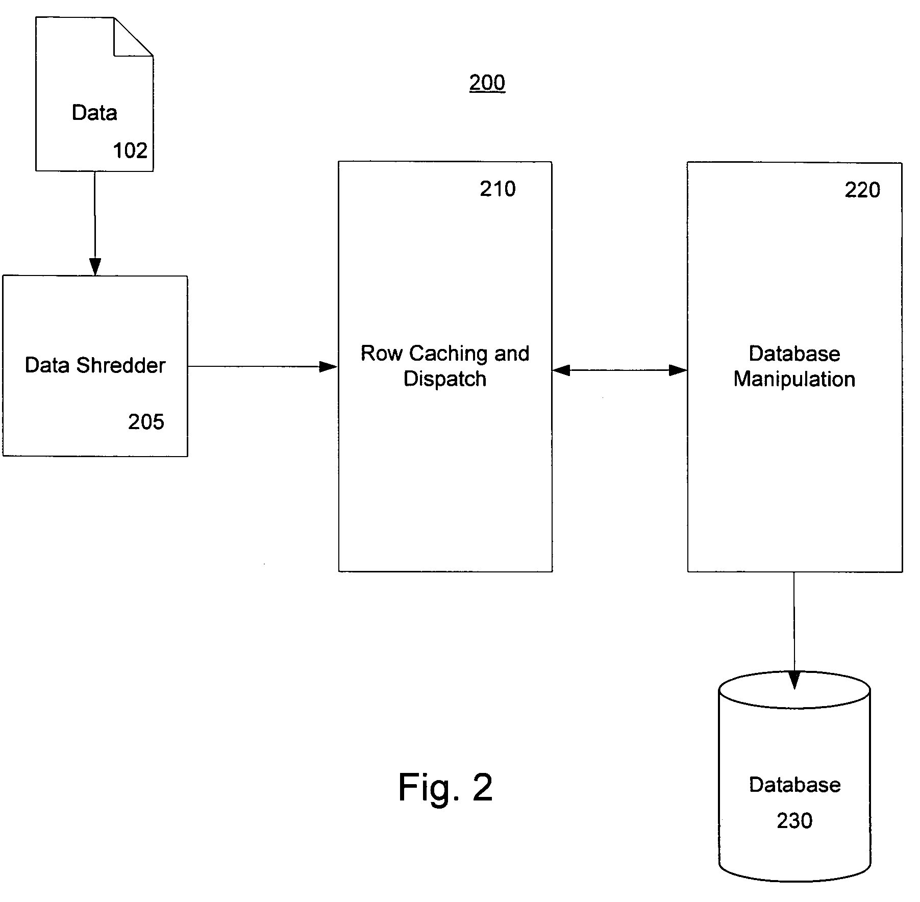 Method and system for importing data