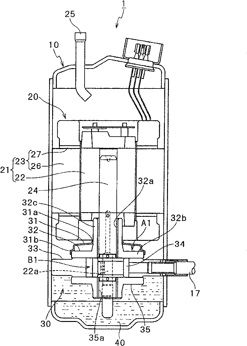 Rotary compressor