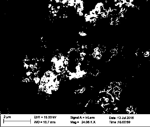 Method for preparing cnts-porous nickel/nickel oxide catalyst for hydrogen evolution reaction on steel surface