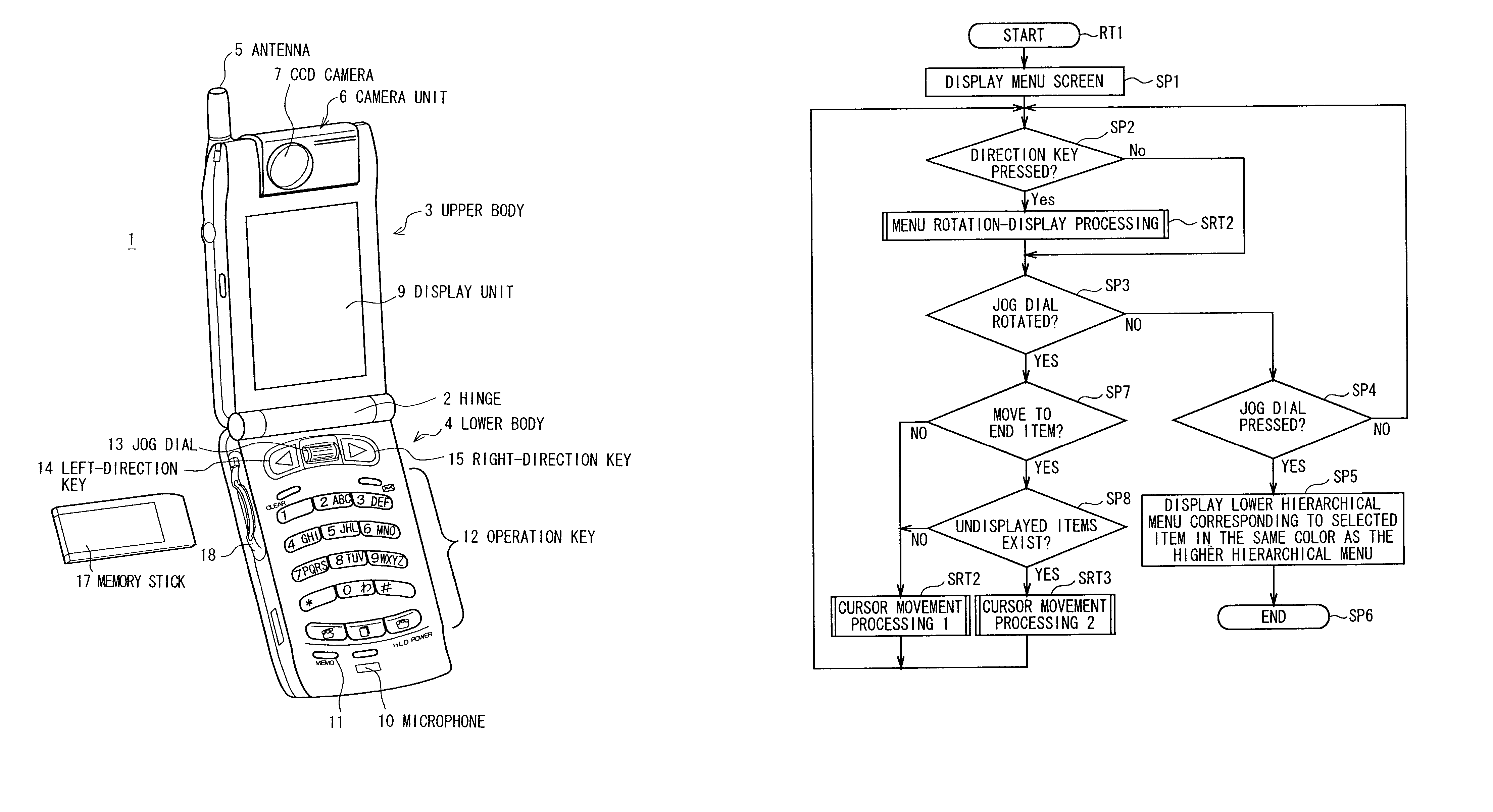 Information processing device, item display method, program storage medium